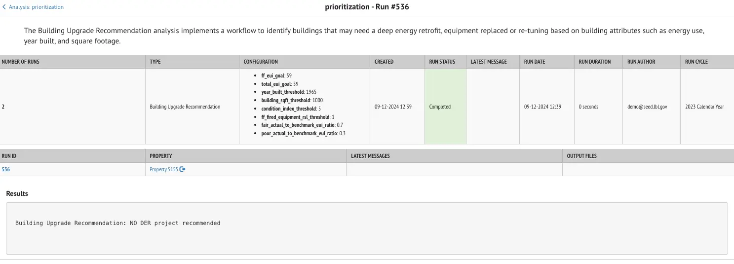 Analysis Detail Page