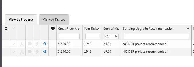 Analysis Fields on Inventory List Page