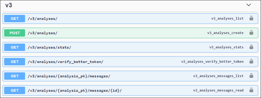 API Documentation