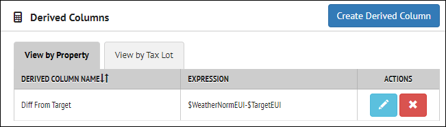 Derived Columns